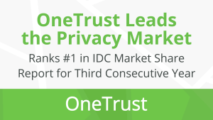 IDC Privacy Market Share