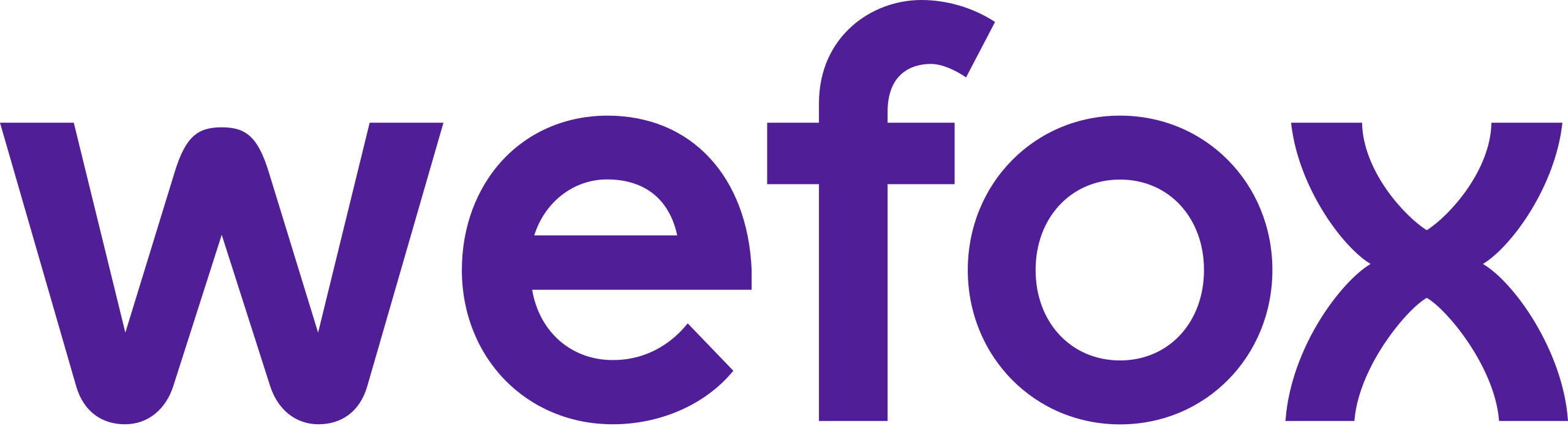 wefox