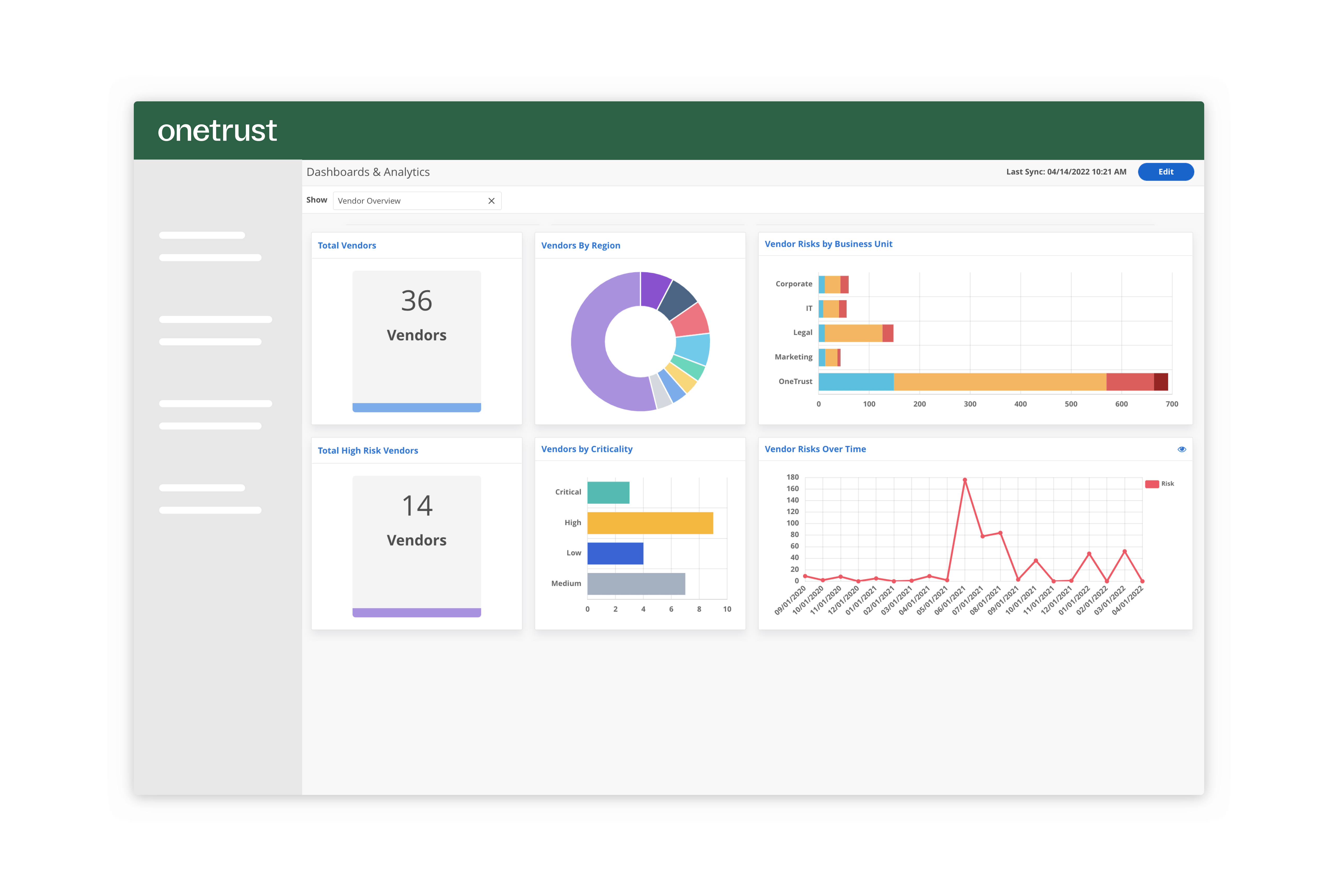 A vendor overview screen from the General Data Protection Regulation (GDPR) that shows the amount of vendors, the geographic regions they operate from, risks by business unit, and risk over time. This is shown through visually appealing bar graphs, line graphs, and pie charts.