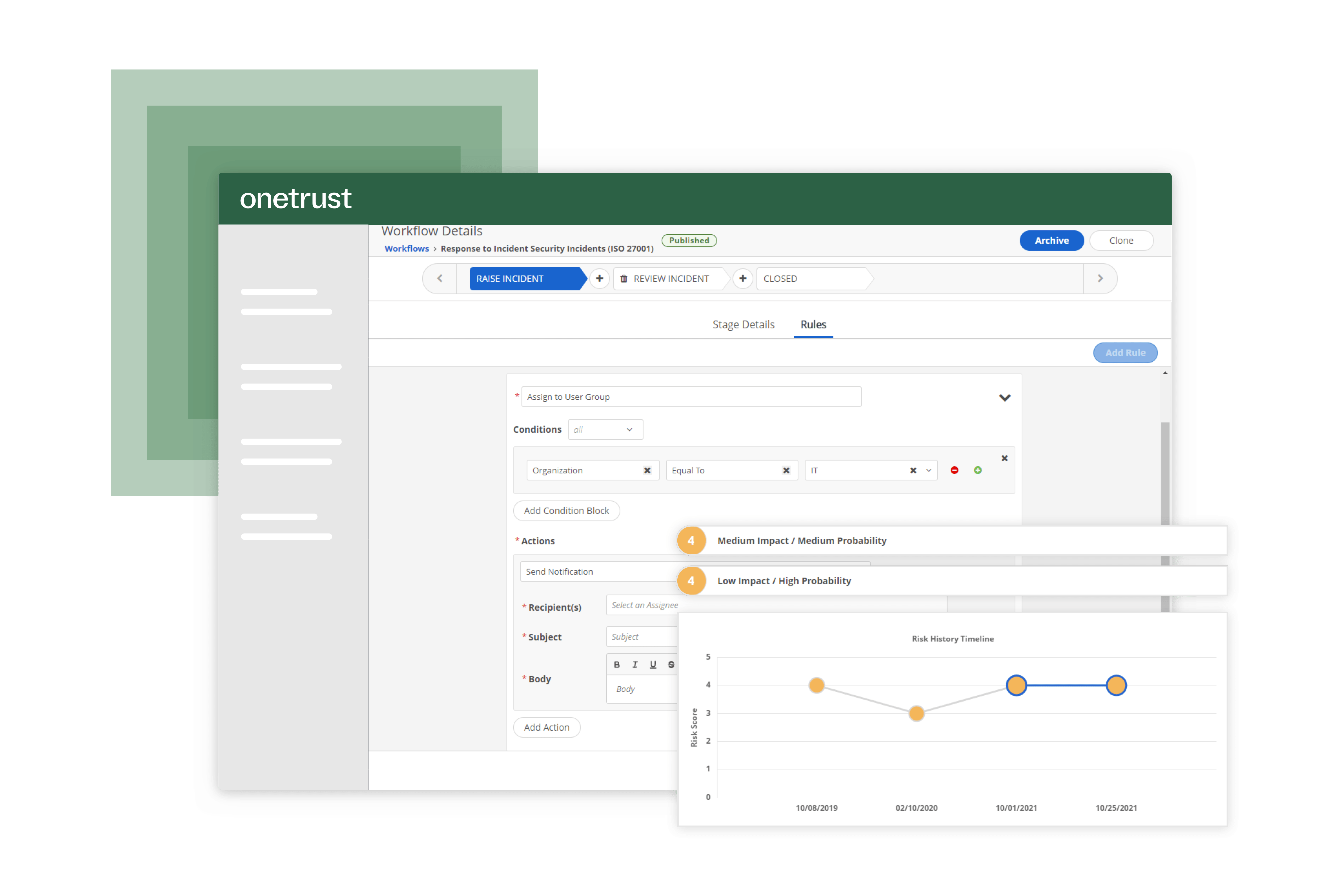 A screen from the IT Risk and Security Assurance dashboard where workflow details are represented by data and line graphs.