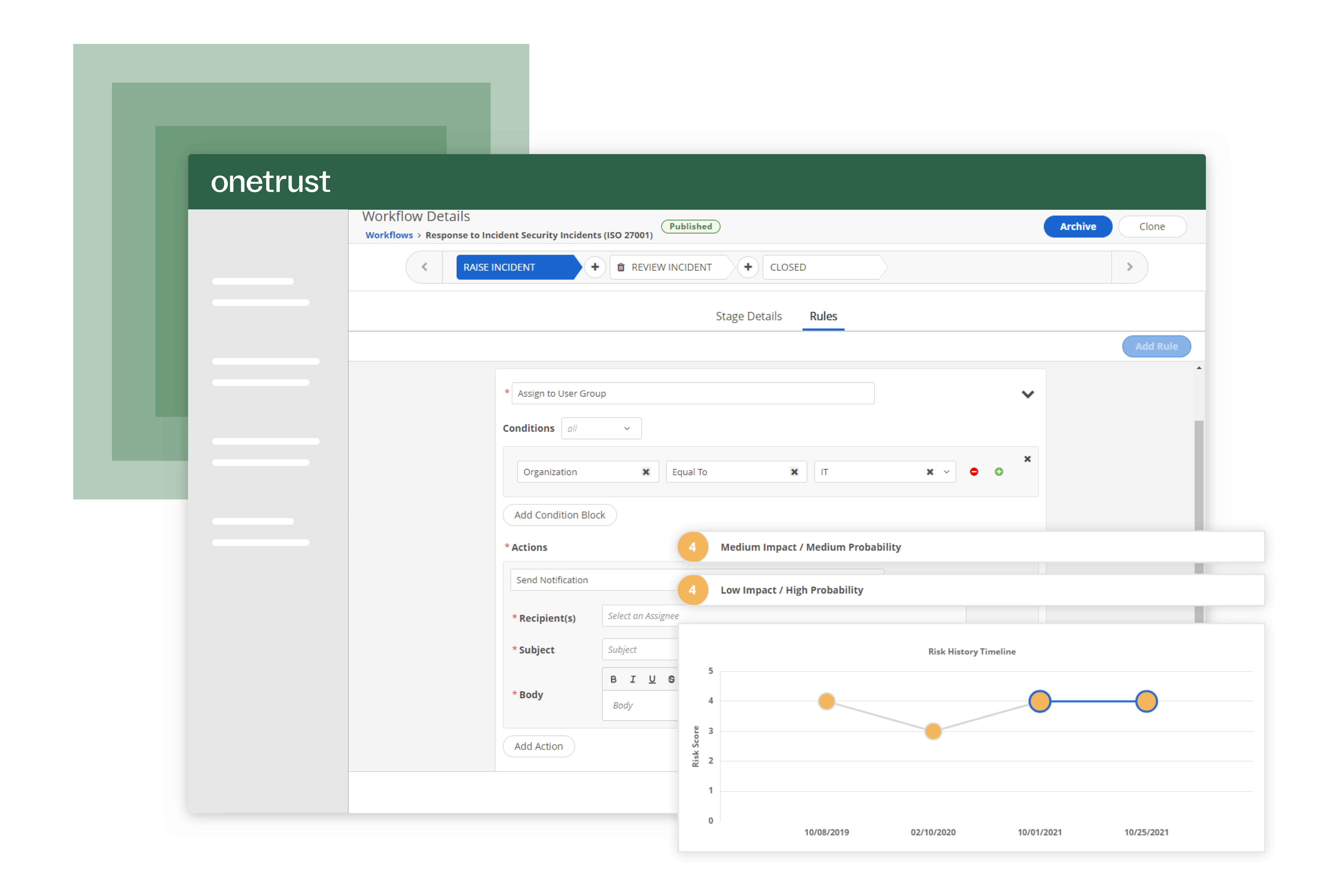 A screen from the IT Risk and Security Assurance dashboard where workflow details are represented by data and line graphs.