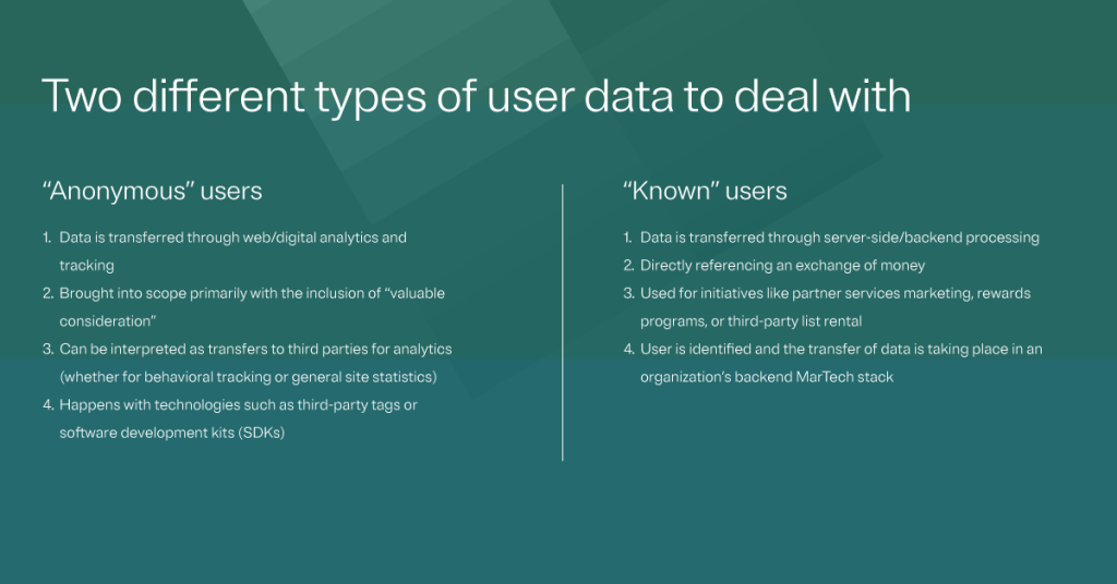 The ultimate guide to US opt-out requirements | Blog | OneTrust